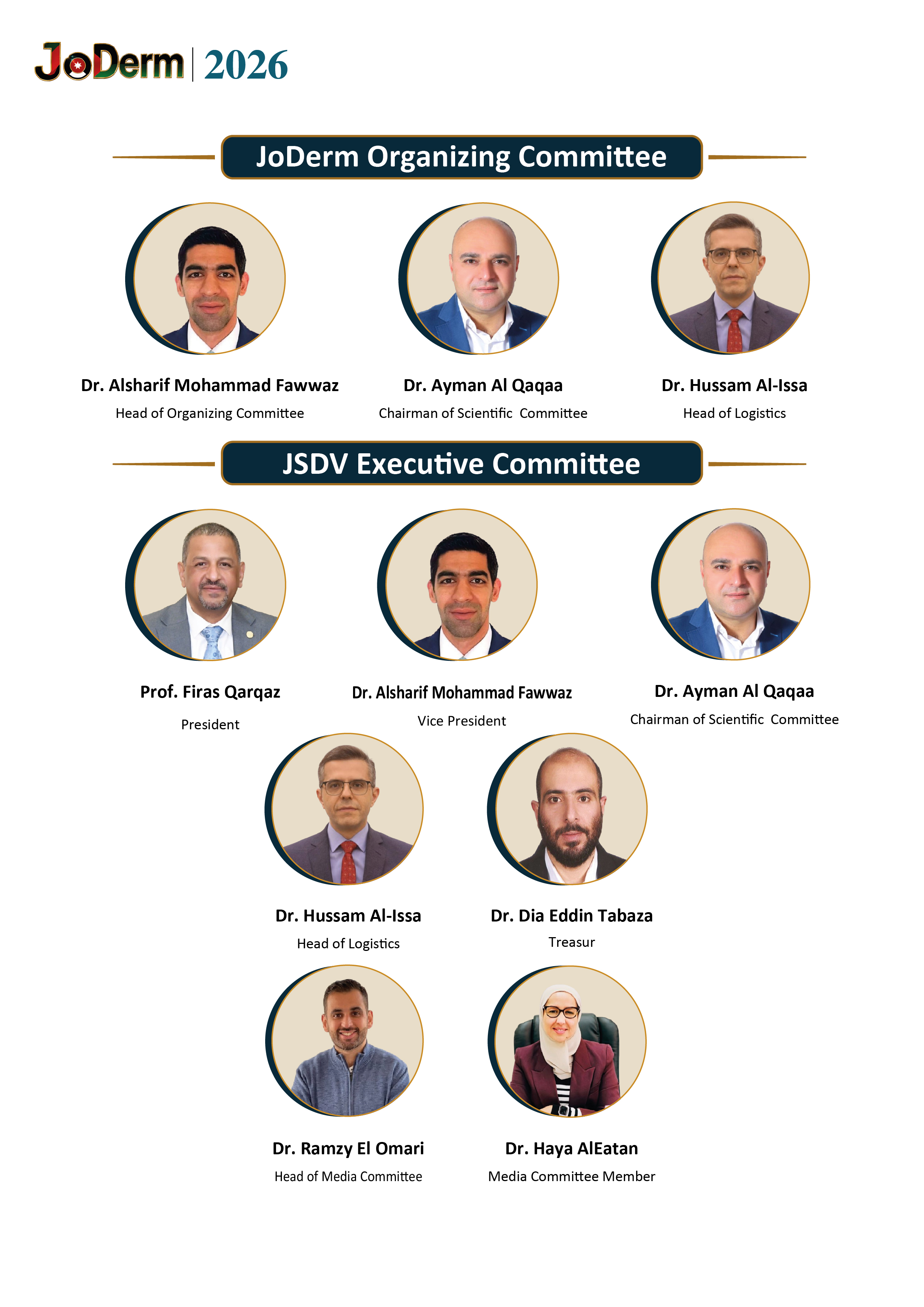 JoDerm Organizing Committee and JSDV Executive Committee