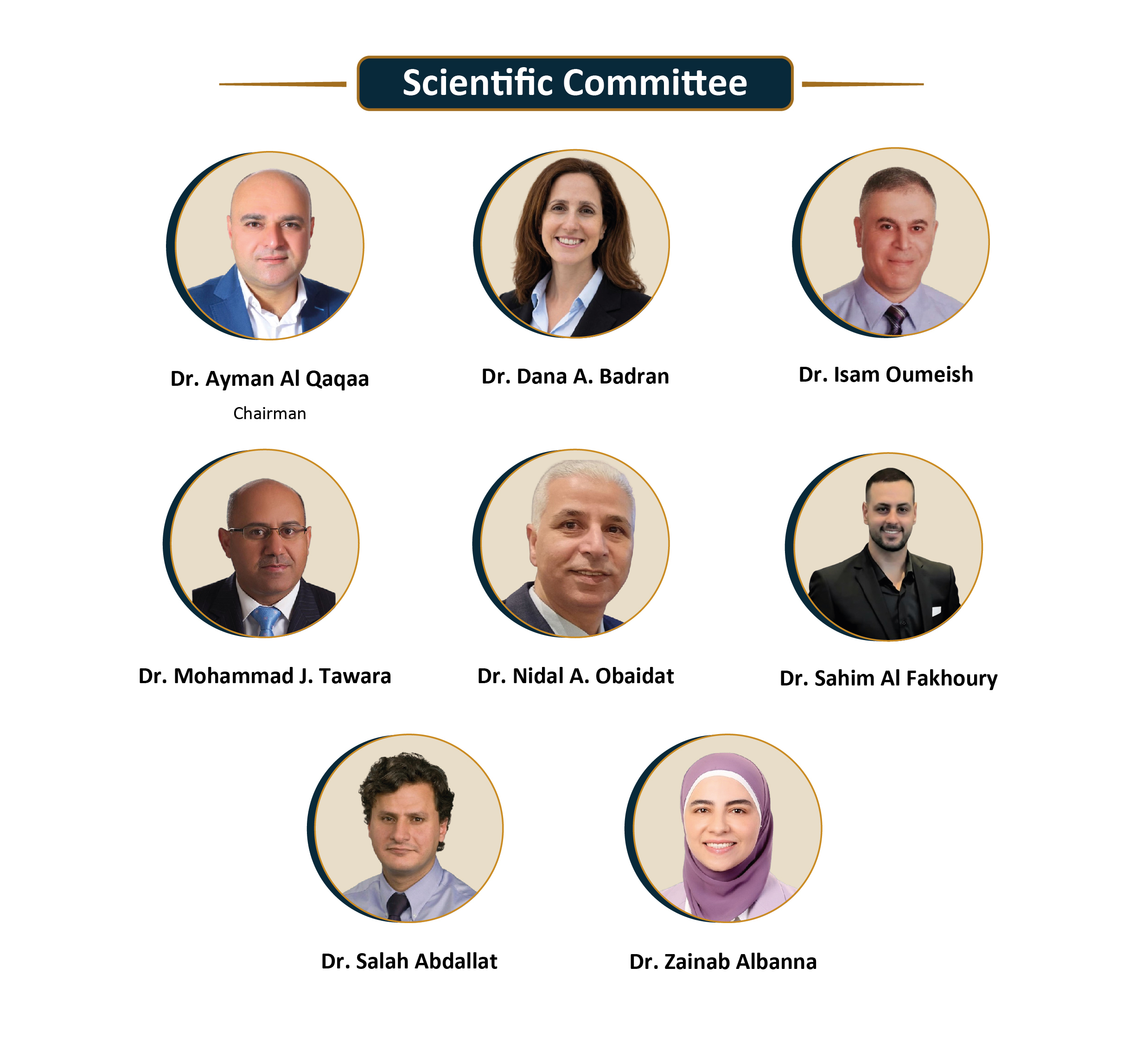 JoDerm Scientific Committee